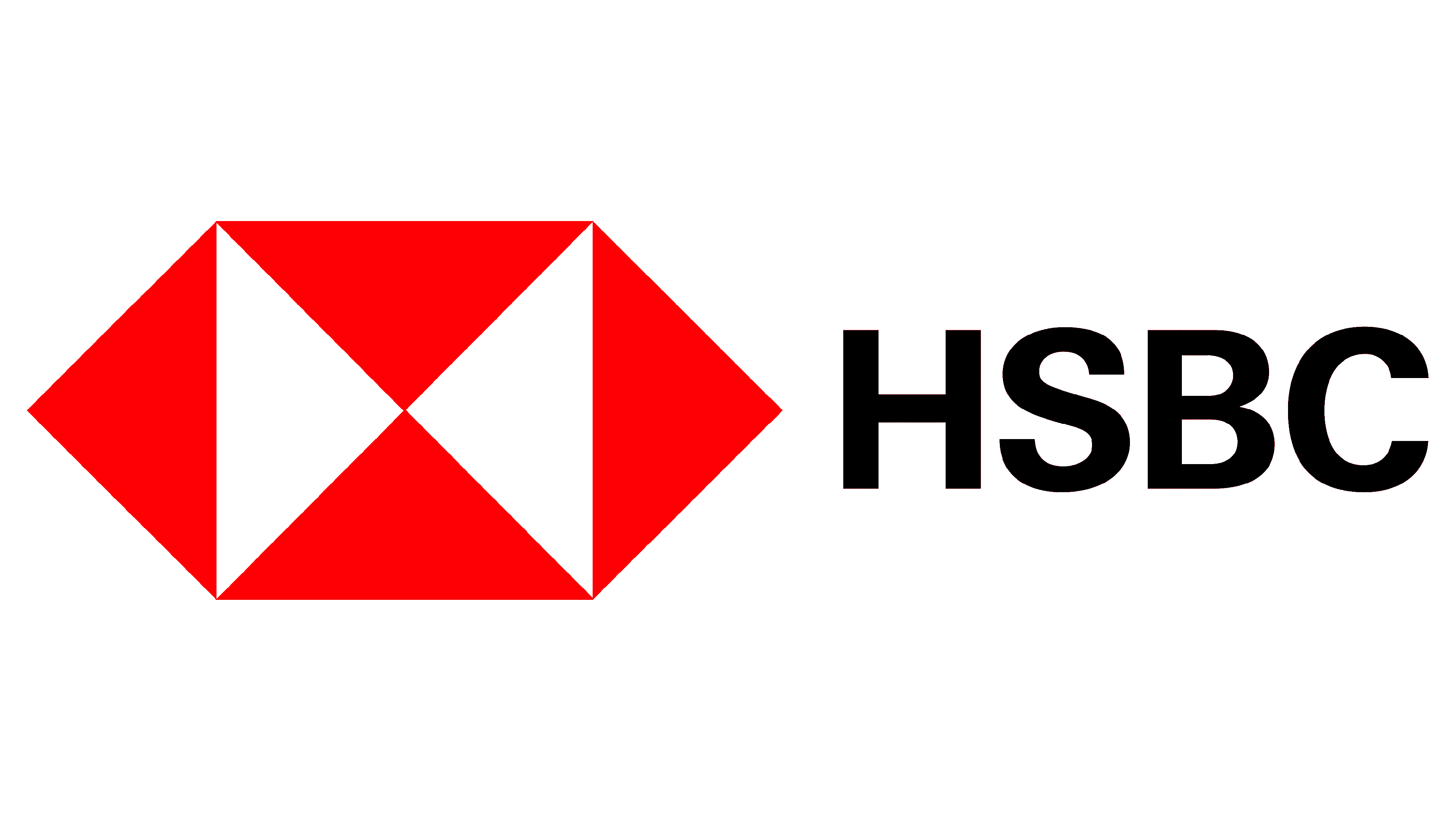 HSBC