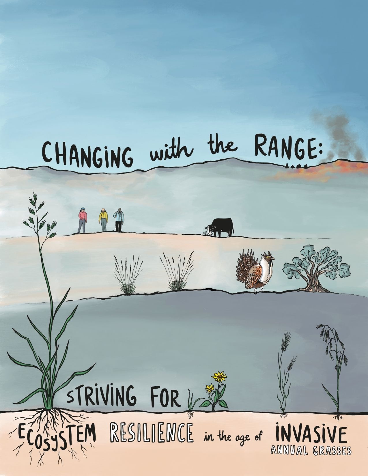 Rangelands: Changing with the Range