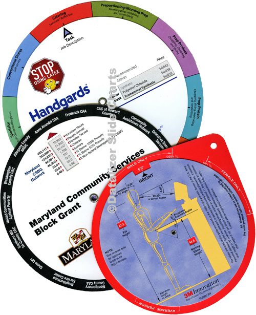 Wheel Charts | InfoGraphic Data Wheels | Information Dials ...