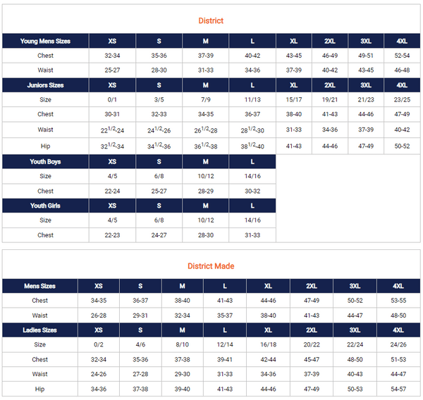 Size Charts By Brand