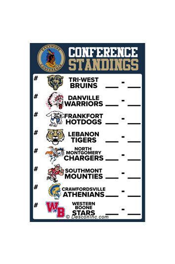 Conference Standings: Dry-Erase