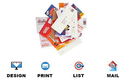 Design, Print, List, Mail