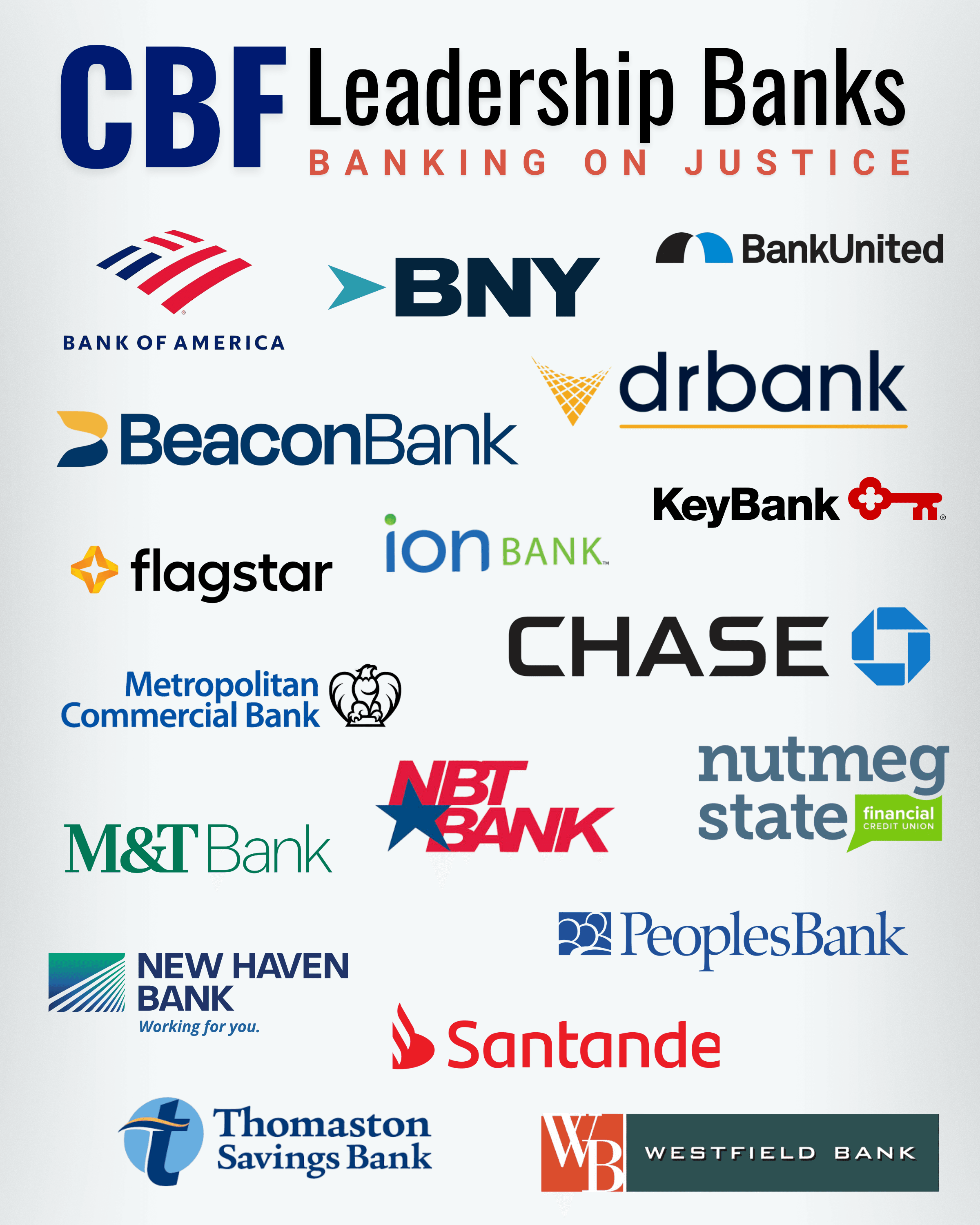 Image of Leadership Bank logos spread equally across