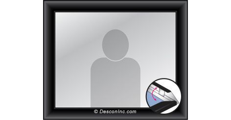 Custom Framework Display