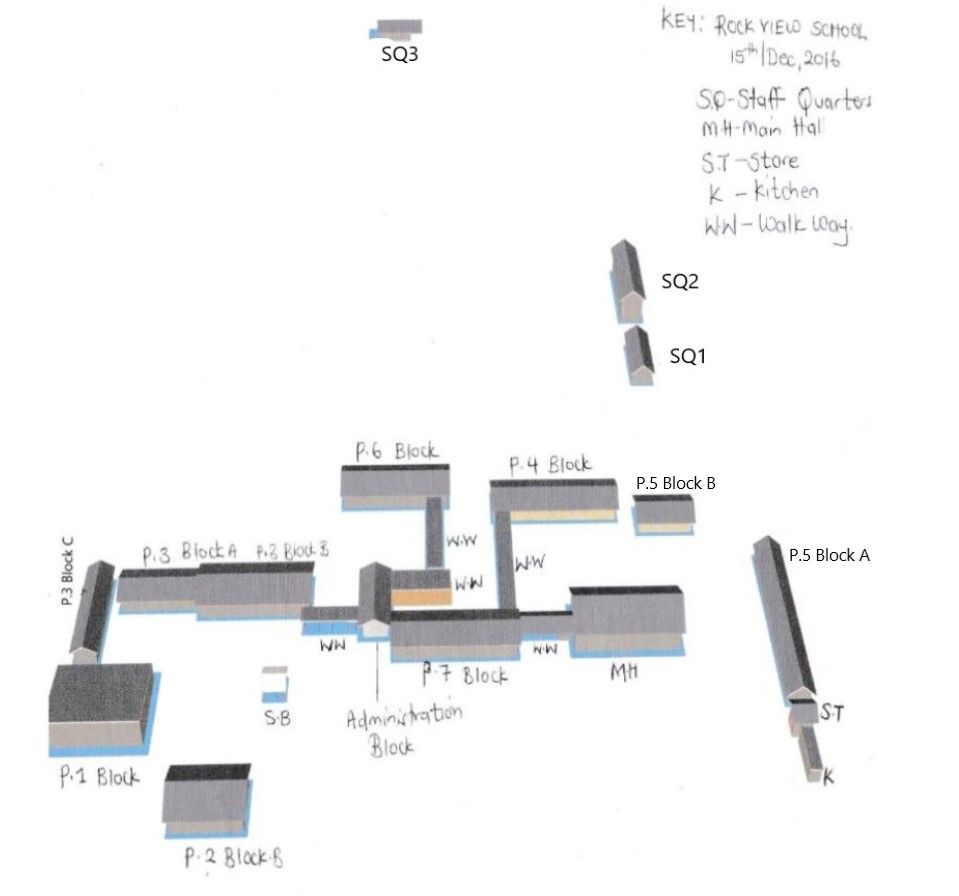 Layout of school with staff quarters