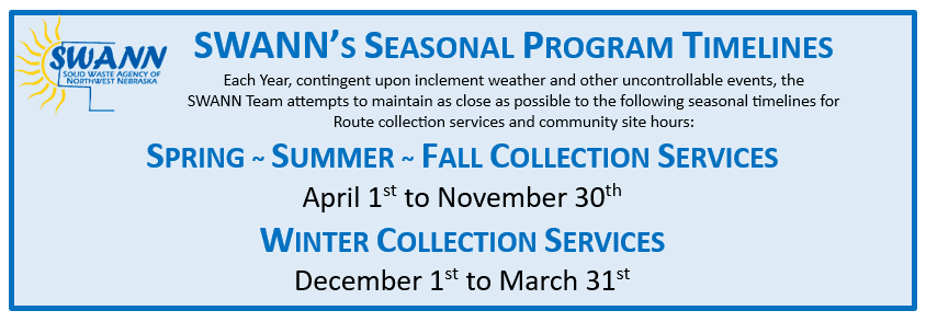 SWANN Seasonal Program Collection Timelines