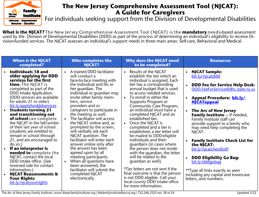 The New Jersey Comprehensive Assessment tool (NJCAT):  A Guide for Caregivers