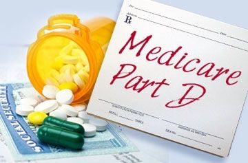 2024 Medicare Part D