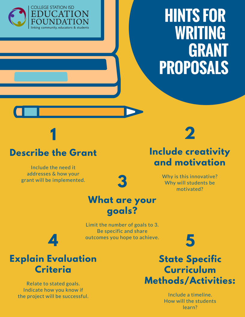 Hints for Grant Writing - Click for full document