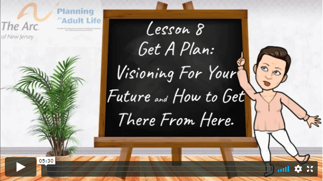 Lesson 8- Visioning 