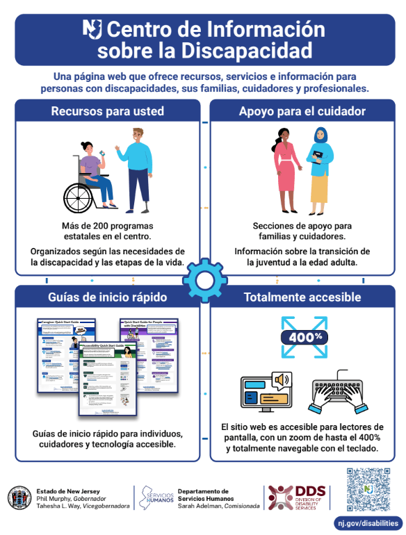 Centro de Información sobre la Discapacidad