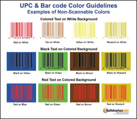 colorful barcodes