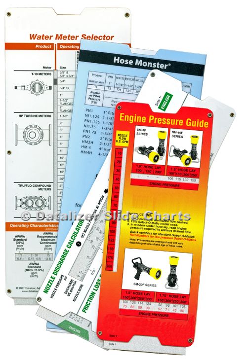 Industrial Slide Chart Marketing Collateral
