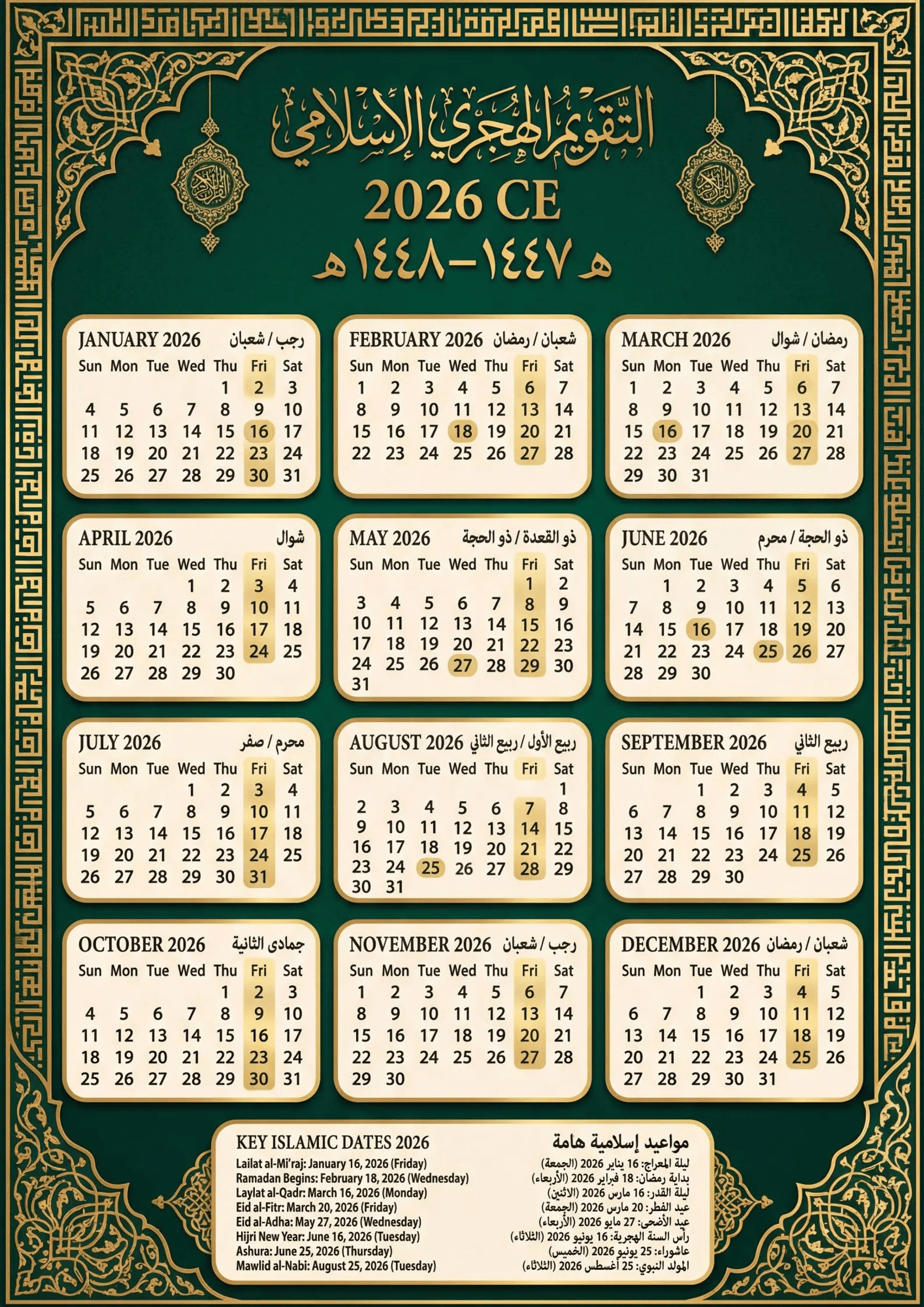 The Hijri (Islamic) Calendar – A historical and spiritual perspective