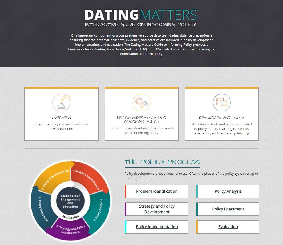 Dating Matters: Interactive Guide for Informing Policy