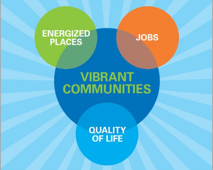 Vibrant Communities