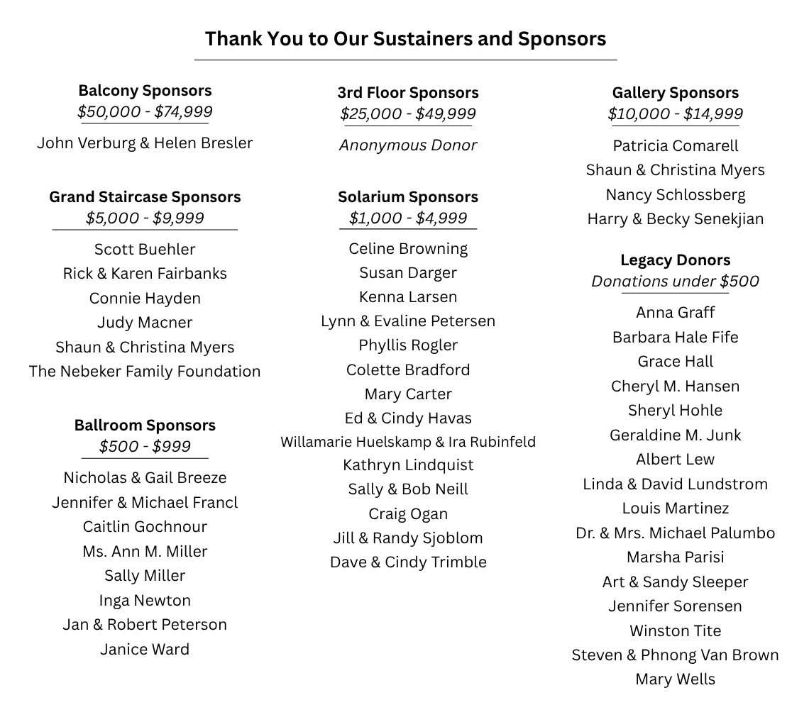 Donors