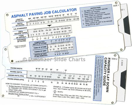 Asphalt Paving Job Calculator