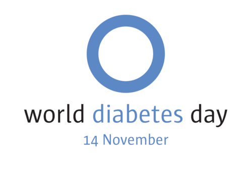 World Diabetes Day: Time to Speak Up for a Practical Cure