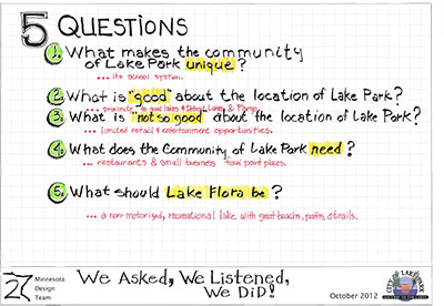Mobilizing a Community through the Minnesota Design Team