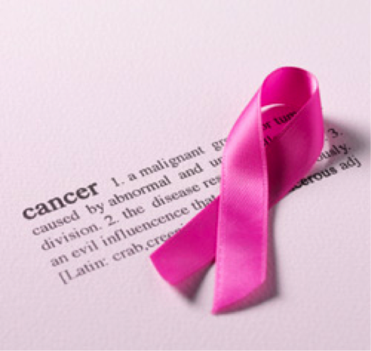 Image result for breast cancer awareness month
