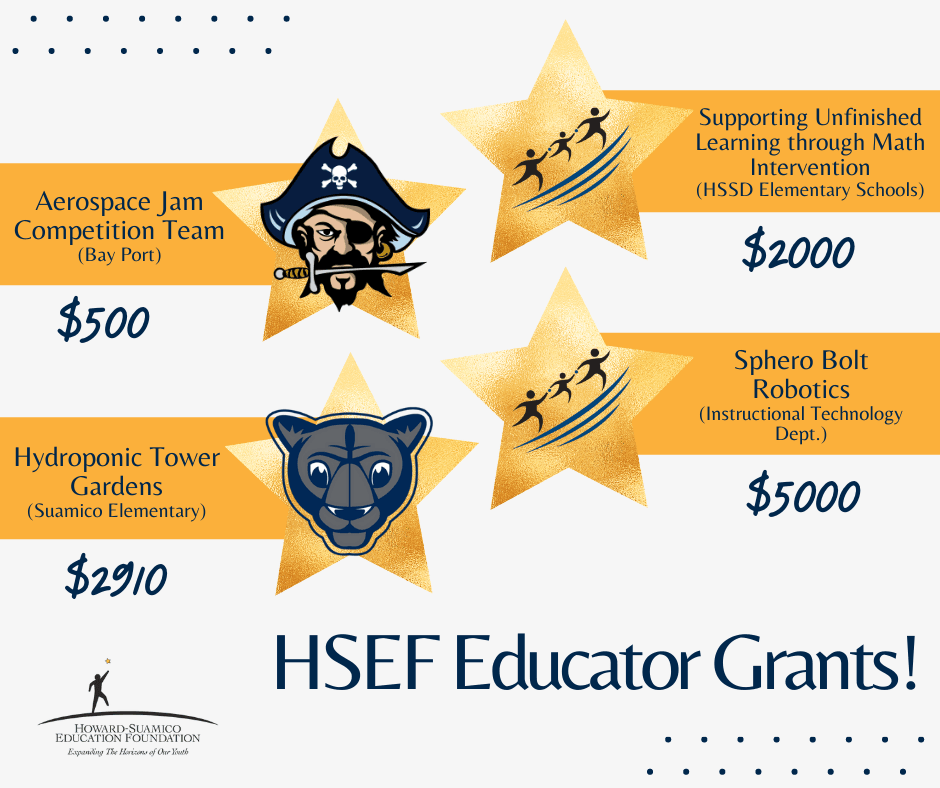 HSEF Awards Four Educator Grants Totaling $10,410