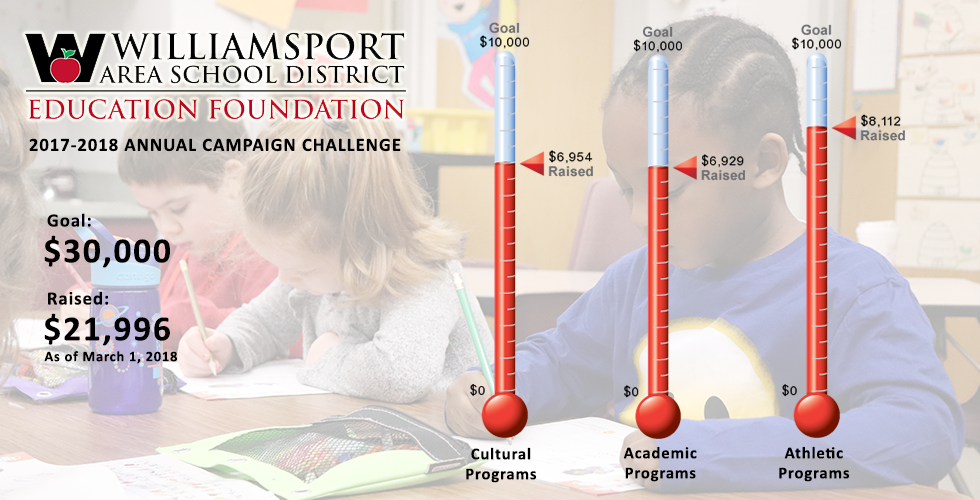 WASDEF Gives Update on 2017-2018 Annual Campaign