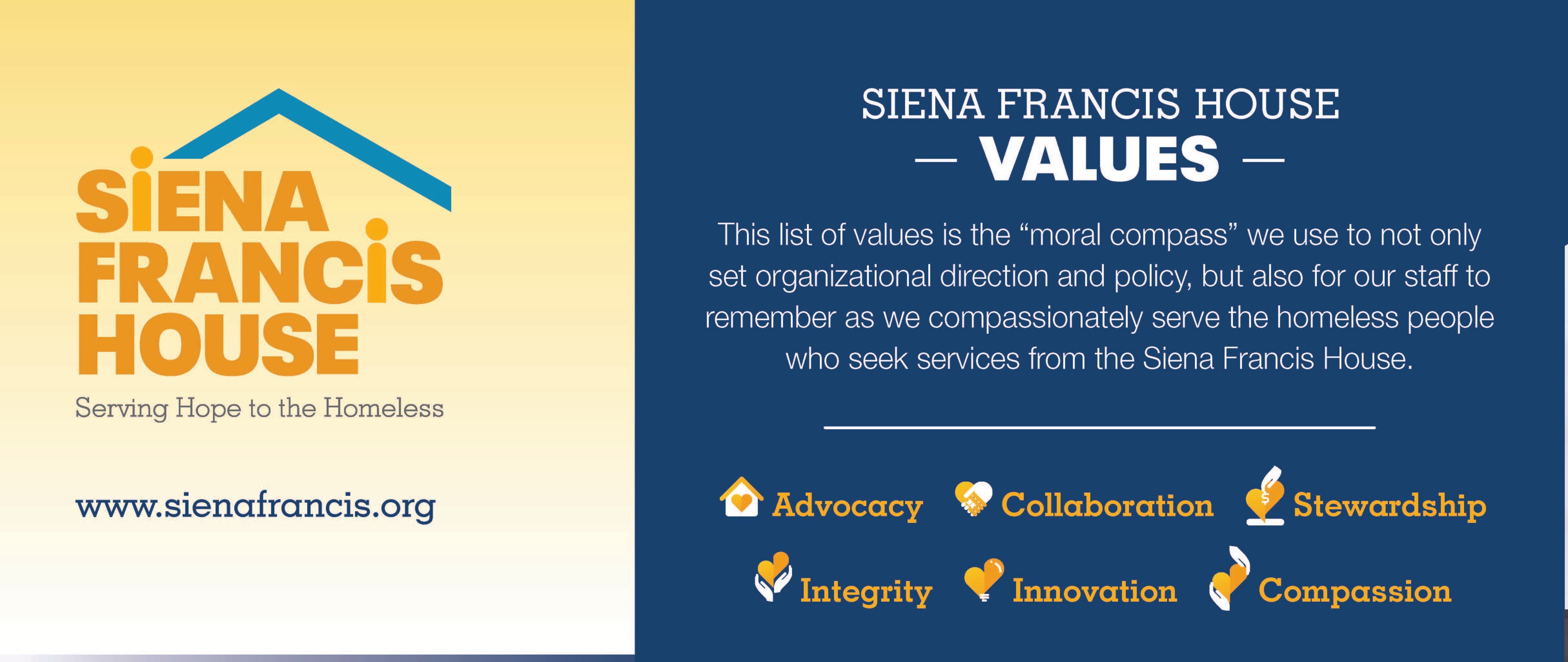 SFH Values