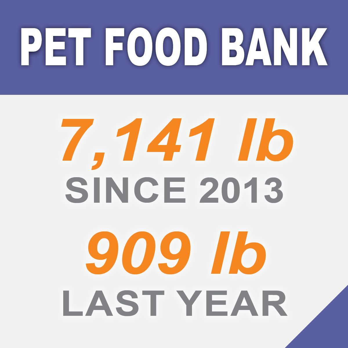 Pet Food Bank