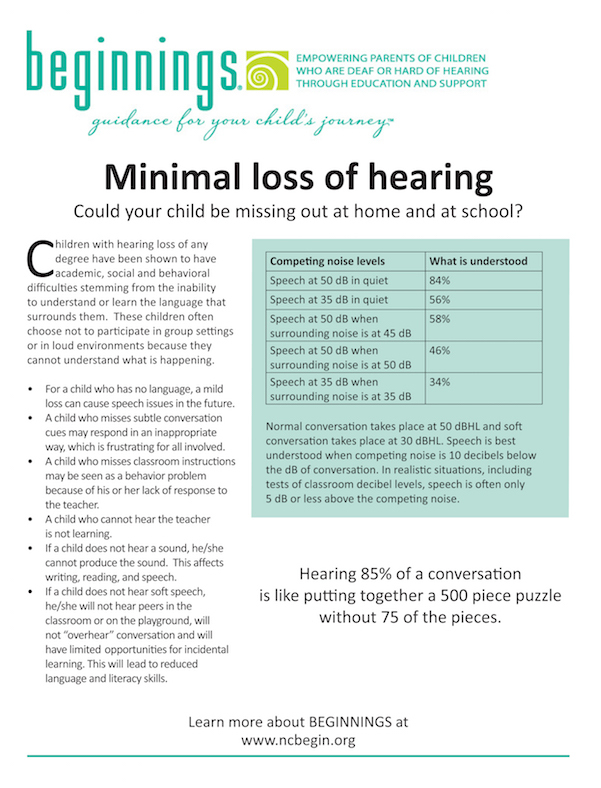 Minimal Loss of Hearing Brochure