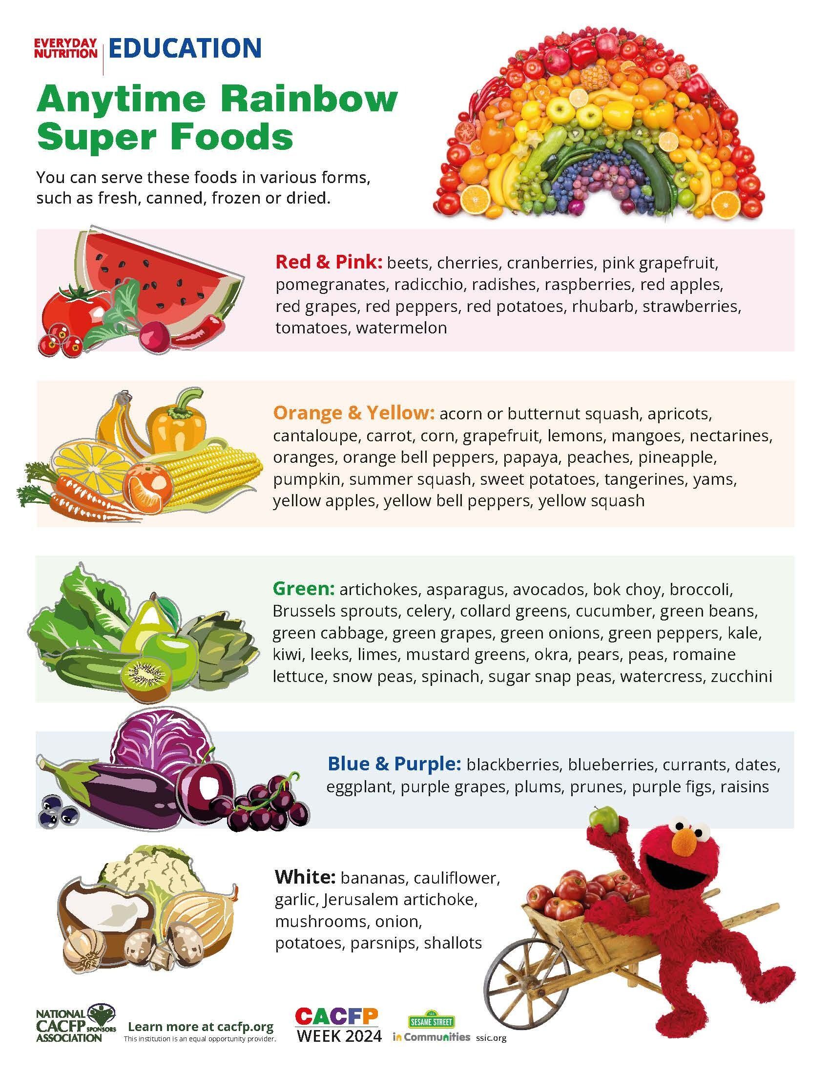 Anytime Rainbow Super Foods