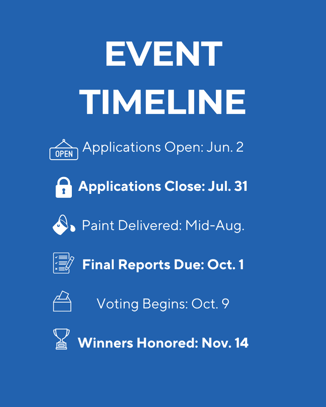 UNE 2-JULY 31: Applications Open MID-AUGUST: Selected Participants Notified LATE-AUGUST: Paint Delivered SEPTEMBER: Projects Completed OCTOBER 1: Wrap-Up Reports & "After" Photos Due to KOB OCTOBER 9: Voting Opens NOVEMBER 14: Winners recognized