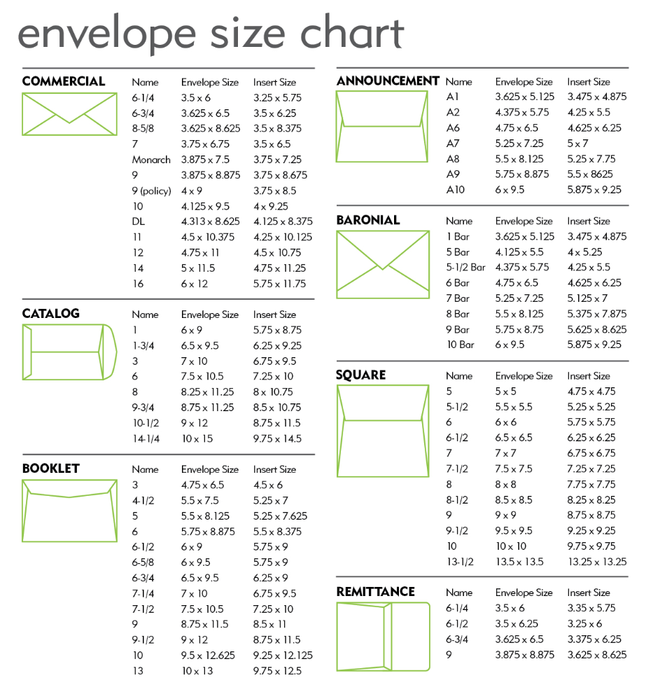 standard envelope size for printer