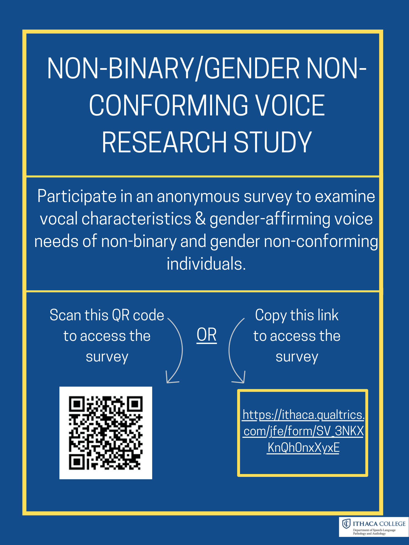 Non-Binary/Gender Non-Conforming Voice Research Study