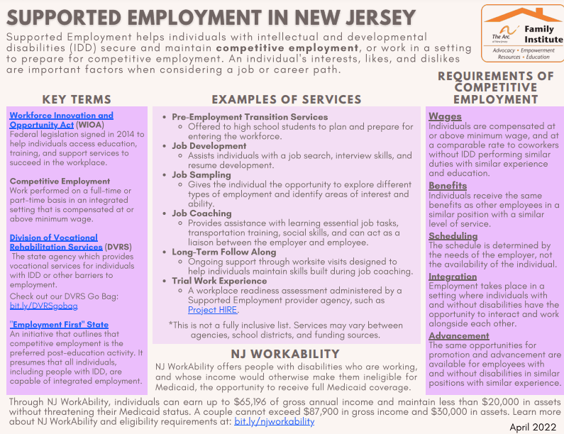 Supported Employment in New Jersey