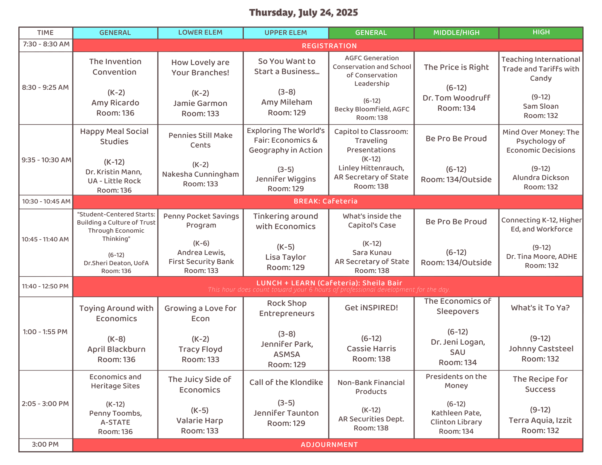 Thursday, July 24, 2025