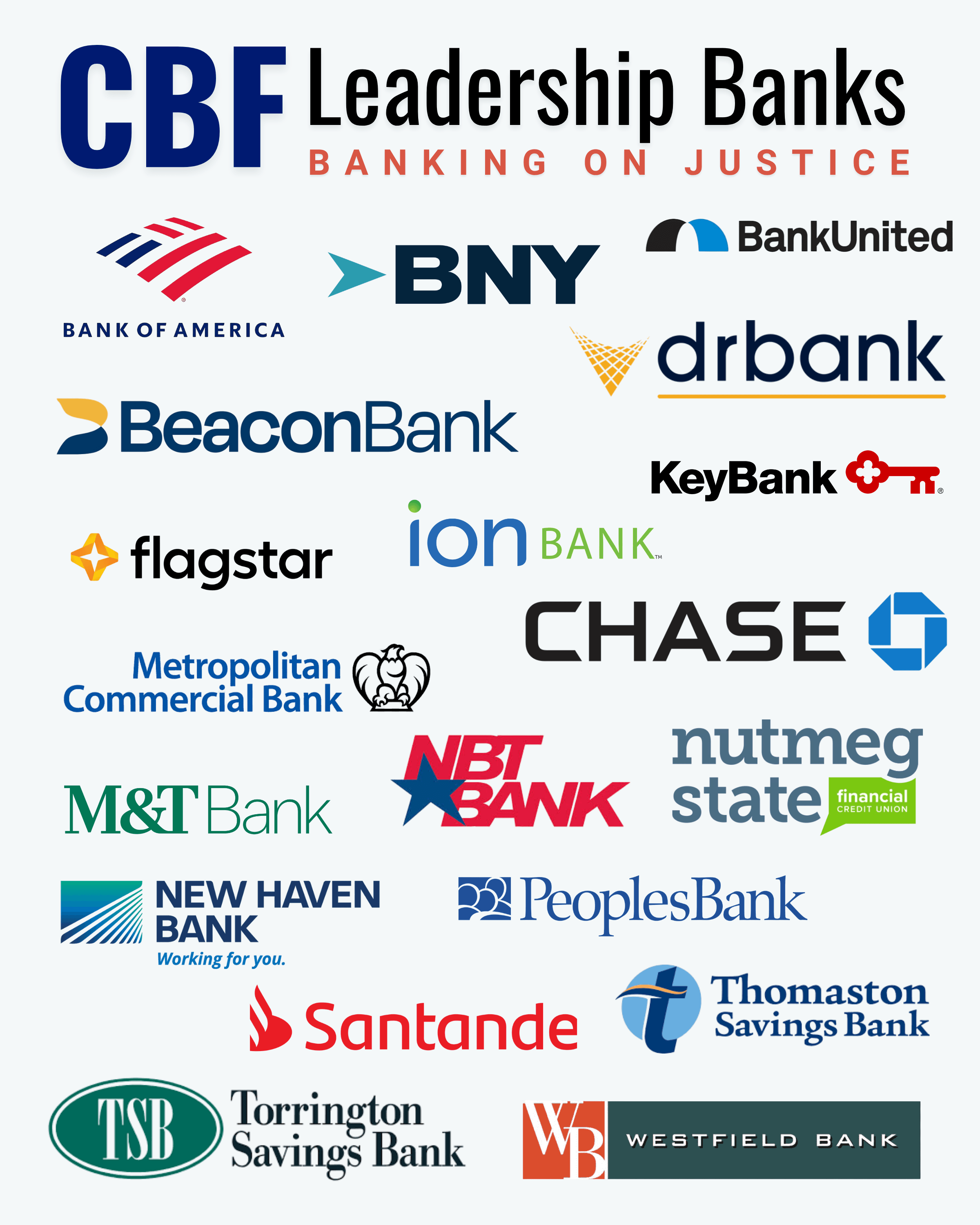 Graphic image of list of IOLTA Leadership Banks