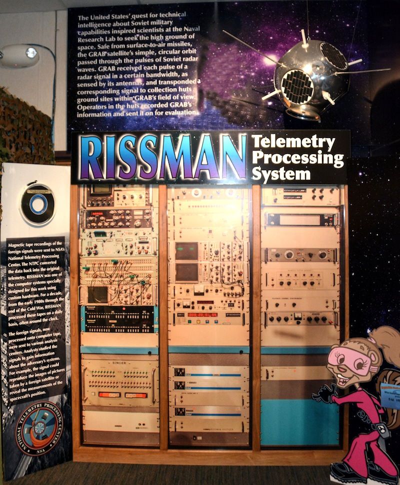 RISSMAN Processing Equipment