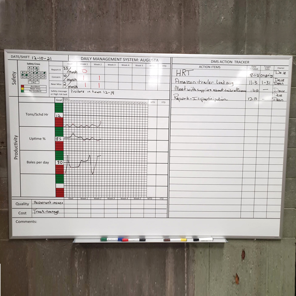 Wayfinding and directional signage system for a healthcare facility in Augusta GA