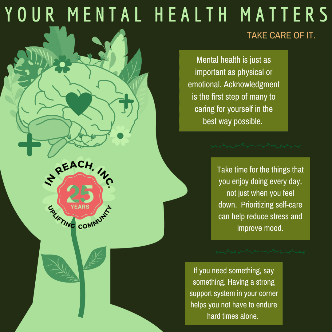 View Mental Health Resources