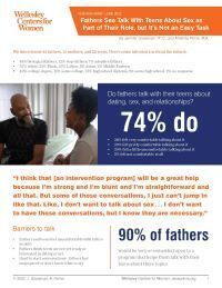Moving from Needs Assessment to Intervention: Fathers’ Perspectives on Their Needs and Support for Talk with Teens about Sex Research Brief (English)
