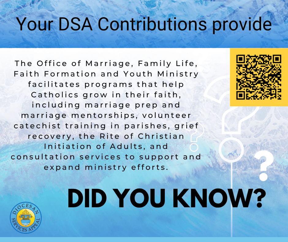 Did you know? Marriage, Family Life, Faith Formation and Youth