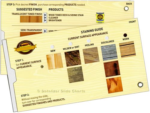 Wood Stain Product Selector Slide Chart