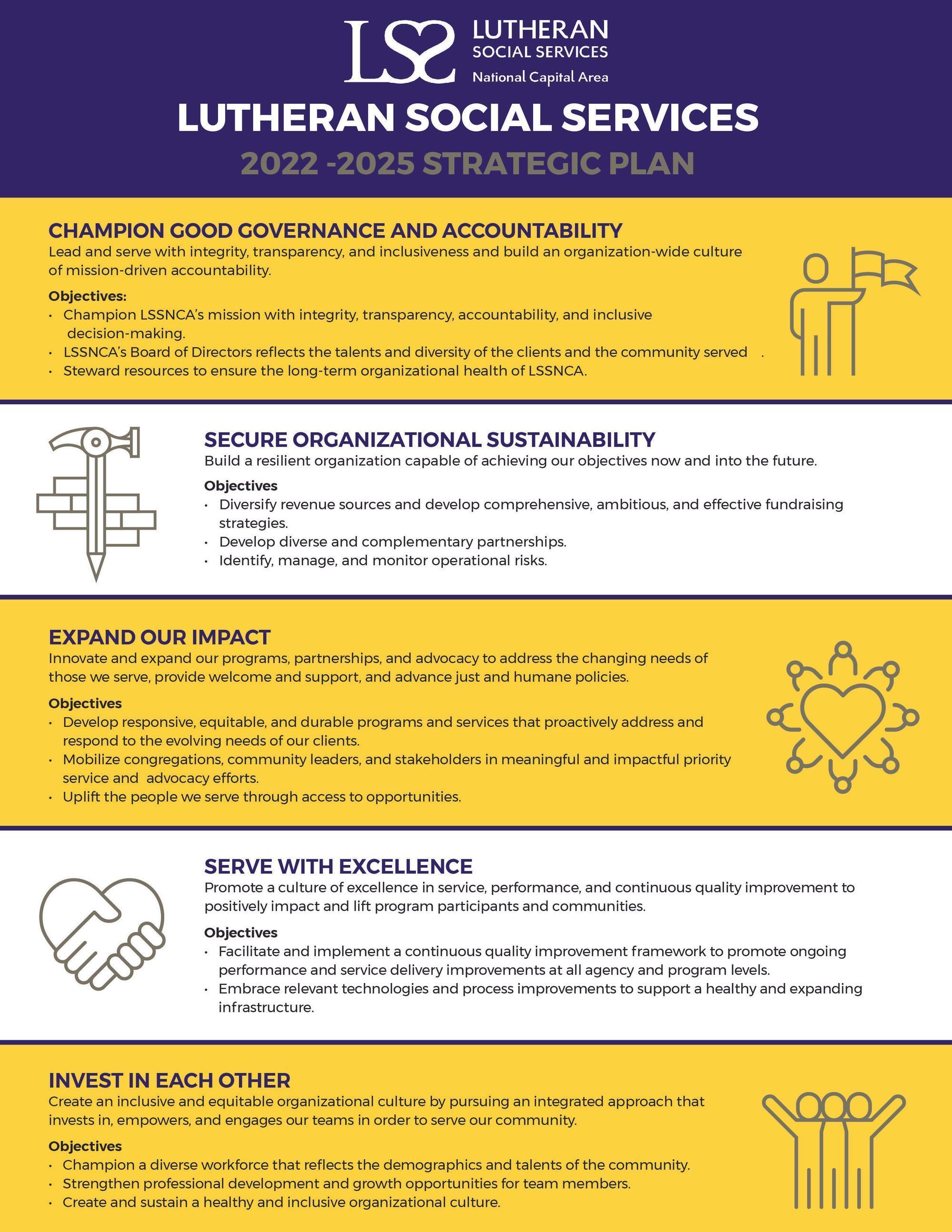 Mission, Vision, & Core Values - Migrant Center For Human Rights