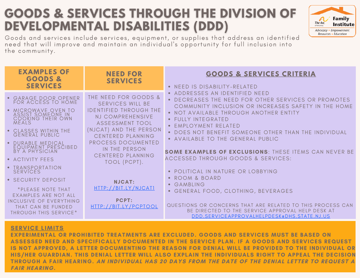 Fact Sheets : Resources : The Arc of New Jersey Family Institute
