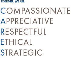 Graphic Core Values: compassionate, appreciative, respectful, ethicalc, strategic