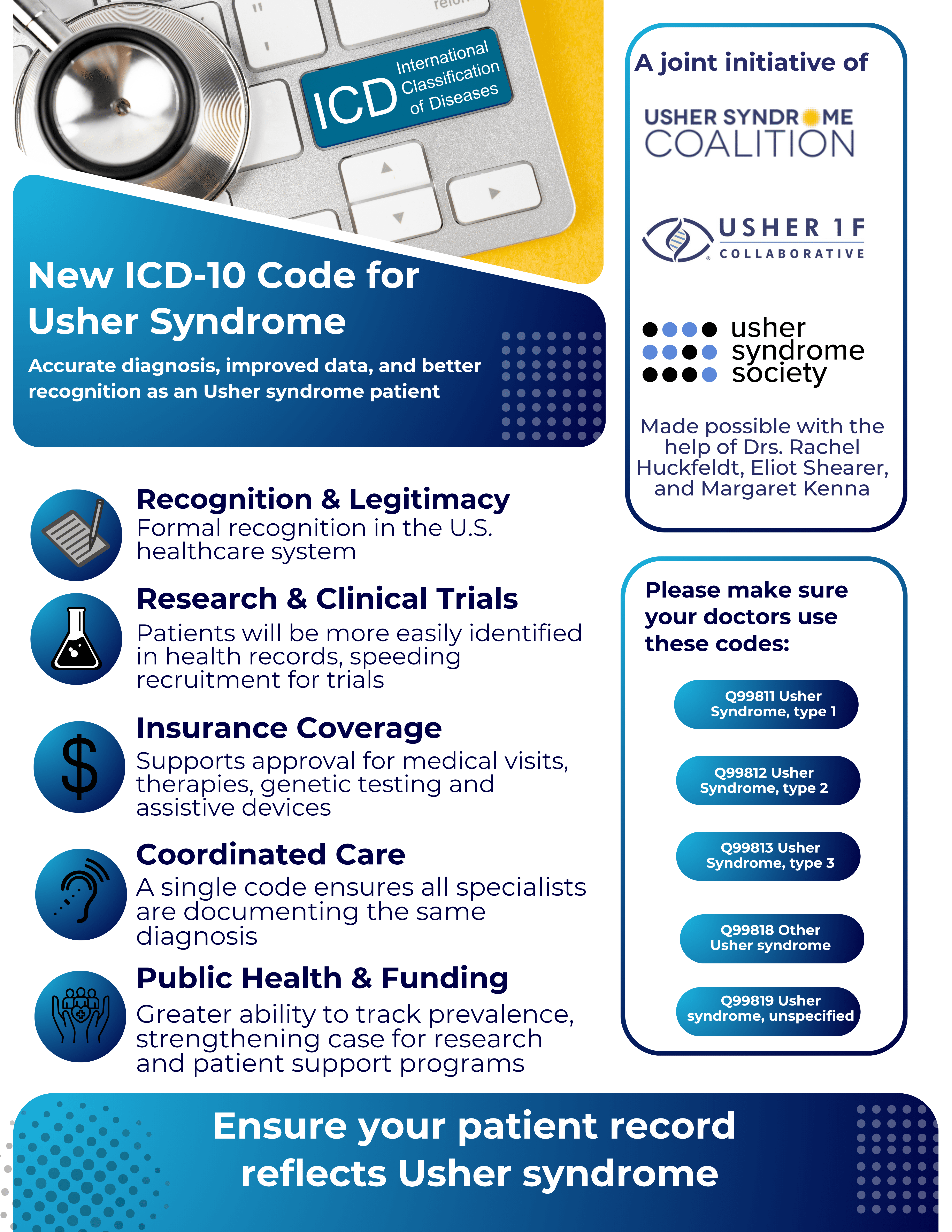 Flyer announcing new ICD-10-CM codes for Usher syndrome, effective October 1, 2025. Explains why these codes matter for patients, including better recognition, access to care, insurance coverage, and research opportunities.
