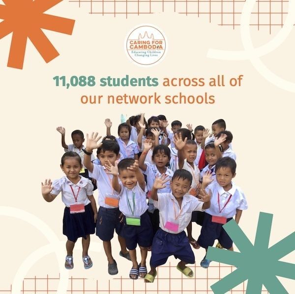 2 Impact Report 2025