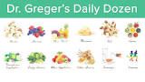 Dr. Greger's Daily Dozen