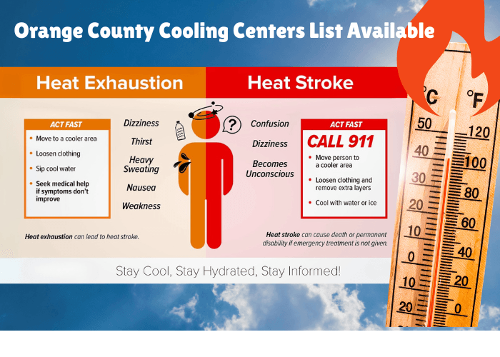 Orange County Cooling Centers
